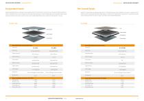 Integra Raised Floor Systems-11
