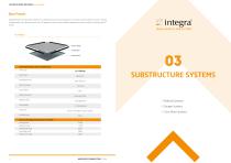 Integra Raised Floor Systems-13