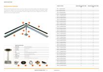 Integra Raised Floor Systems-14
