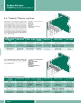 Regulation for surface finish applications - 12