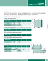 Regulation for surface finish applications - 5