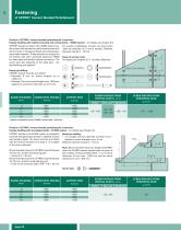 Regulation for surface finish applications - 6