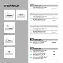 Stainless steel profiles - 23