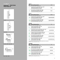 Stainless steel profiles - 9