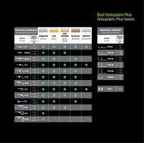 UniSystem Plus and PDS®, innovative solutions for wood and laminate floors - 25