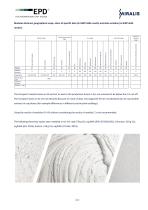 Miralis Mineral Foam Insulation EPD-8