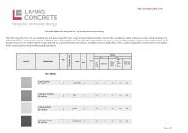 Concrete plates and tiles price list – all prices plus vat and delivery-2