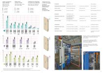 Concealed hinges for doors-6