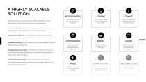 Hospitality Solution-7