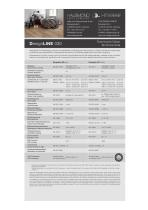 DesignLINE 030-22