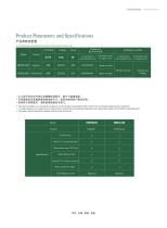 Elevator-Car Purification Disinfection and Filtration System - 9