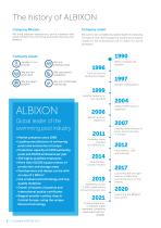 Technical Catalogue ALBIXON 2021 - 4