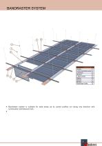 Bandraster System-2