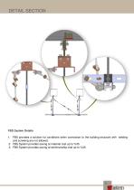 FBS System-9