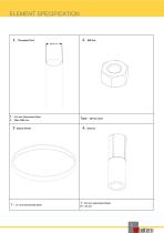 Island System-4