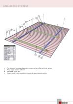 Linear-100 Multipanel System-2