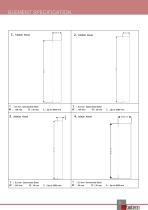 Multipanel System-4