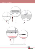 Multipanel System-7