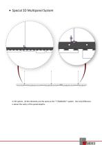 Multipanel System-8