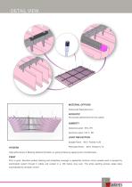 Slimline System-3
