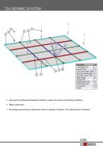 T24 Seismic System-2