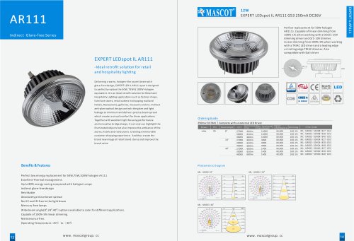 Glare-Free Indirect AR111 LED & Luminaires