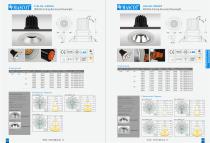 Innova Ceiling Recessed Downlight & Spotlight-2
