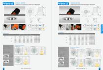Innova Ceiling Recessed Downlight & Spotlight-5