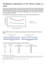 Q-Air – detailed physical properties-4