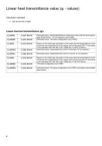 Q-Air – detailed physical properties-6