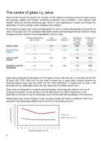 Q-Air – longevity of sealed glass units - 3