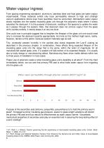 Q-Air – longevity of sealed glass units - 5