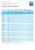 Thermal insulating glass - 1