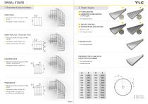 TLC STANDARDS - 2