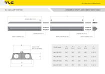 TLC WALLZIP SYSTEM_2017 - 5