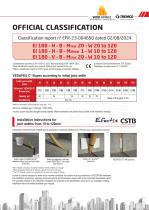 VEDAFEU C© ROPES-2