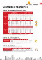VEDAFEU FB© FILLER BOARDS-4