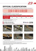 Vedafeu P firestop filler board - 2