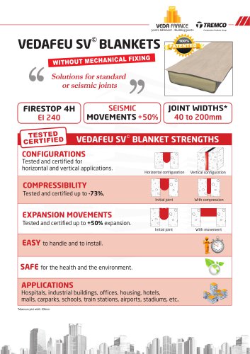 VEDAFEU SV&copy; BLANKETS