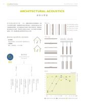 CHUNLYN WWCB TEH CO., LTD 50th Anniversary in Trad - 62