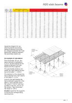 gbm beams catalogue 2019 - 7