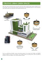 Modular Green Wall & Green Roof System - 2