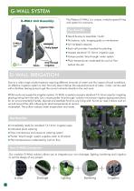 Modular Green Wall & Green Roof System - 4