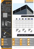 BIPV-Solar Photovoltaic Parapets - 2