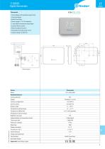 1T SERIES-5