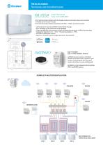 BLISS Thermostat and chronotermostat -2