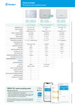 BLISS Thermostat and chronotermostat -4