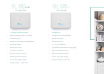 BLISS - Thermostats and WiFi Chronothermostats-5