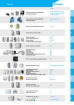 General catalog-2
