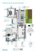 Lighting management-11